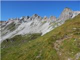 Obertauern - Gamsspitzl